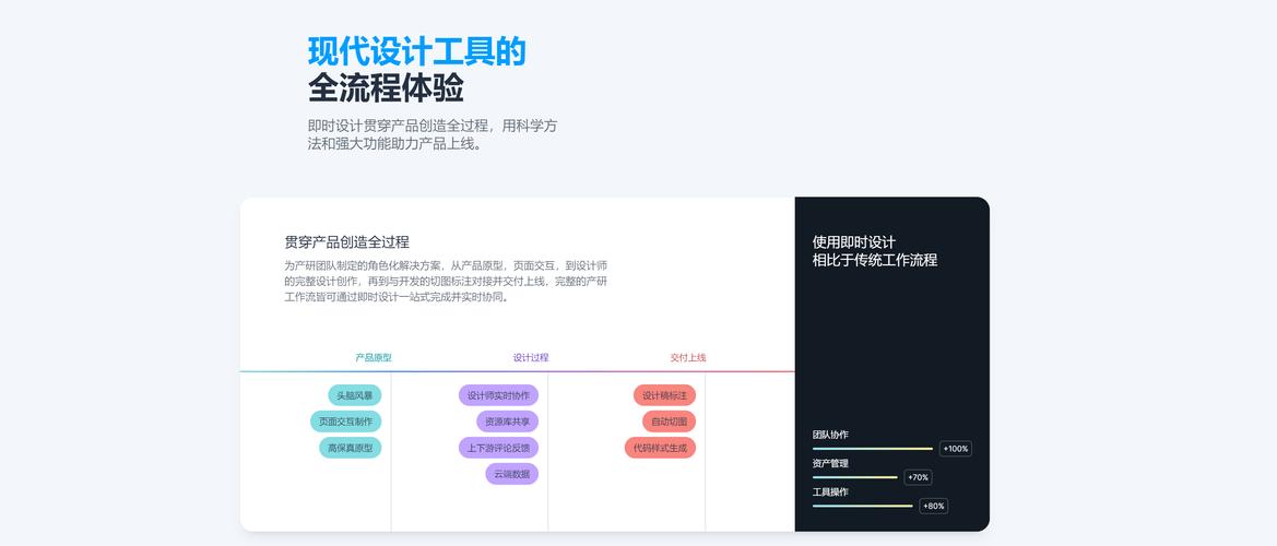 打造卓越会展类设计网站,提升用户体验与品牌形象的方法 百度SEO 打造卓越会展类设计网站,提升用户体验与品牌形象的方法 打造卓越会展类设计网站,提升用户体验与品牌形象的方法 百度SEO