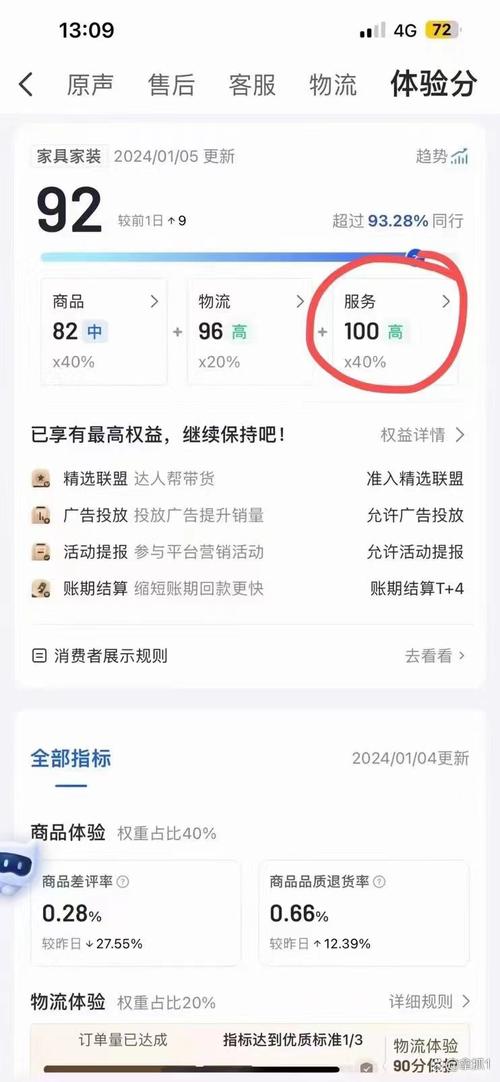 打造卓越海购物网站,用户体验与技术创新的完美融合 百度SEO 打造卓越海购物网站,用户体验与技术创新的完美融合 打造卓越海购物网站,用户体验与技术创新的完美融合 百度SEO