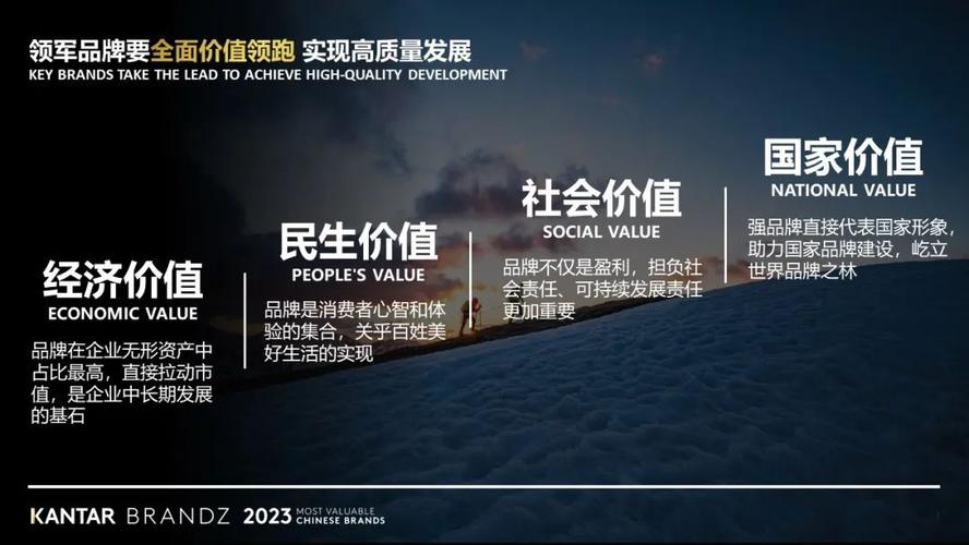打造卓越集团网站,塑造企业形象，提升品牌价值 打造卓越集团网站,塑造企业形象，提升品牌价值 百度SEO