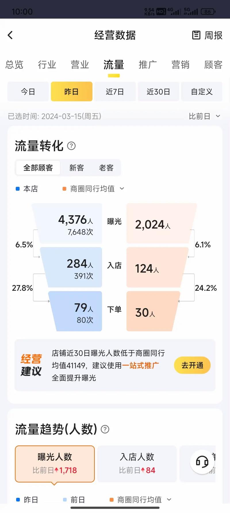 打造外卖送餐网站,优化用户体验,提升行业竞争力 百度SEO 打造外卖送餐网站,优化用户体验,提升行业竞争力 打造外卖送餐网站,优化用户体验,提升行业竞争力 百度SEO