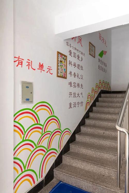 打造温馨家园，楼道设计巧用心 打造温馨家园，楼道设计巧用心 百度SEO
