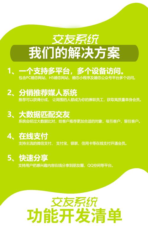 打造理想交友平台,交友网站设计指南 百度SEO 打造理想交友平台,交友网站设计指南 打造理想交友平台,交友网站设计指南 百度SEO