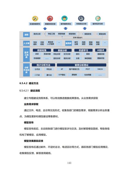 打造网站搭建总代理,助力企业数字化转型新篇章 百度SEO 打造网站搭建总代理,助力企业数字化转型新篇章 打造网站搭建总代理,助力企业数字化转型新篇章 百度SEO
