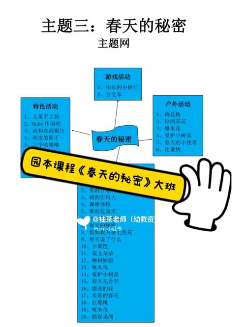 打造视觉盛宴,介绍设计出色的网站背后的秘密 百度SEO 打造视觉盛宴,介绍设计出色的网站背后的秘密 打造视觉盛宴,介绍设计出色的网站背后的秘密 百度SEO