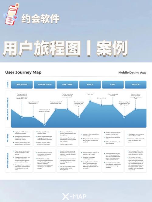 打造面包店网站的完美蓝图,设计与用户体验的双重艺术 百度SEO 打造面包店网站的完美蓝图,设计与用户体验的双重艺术 打造面包店网站的完美蓝图,设计与用户体验的双重艺术 百度SEO