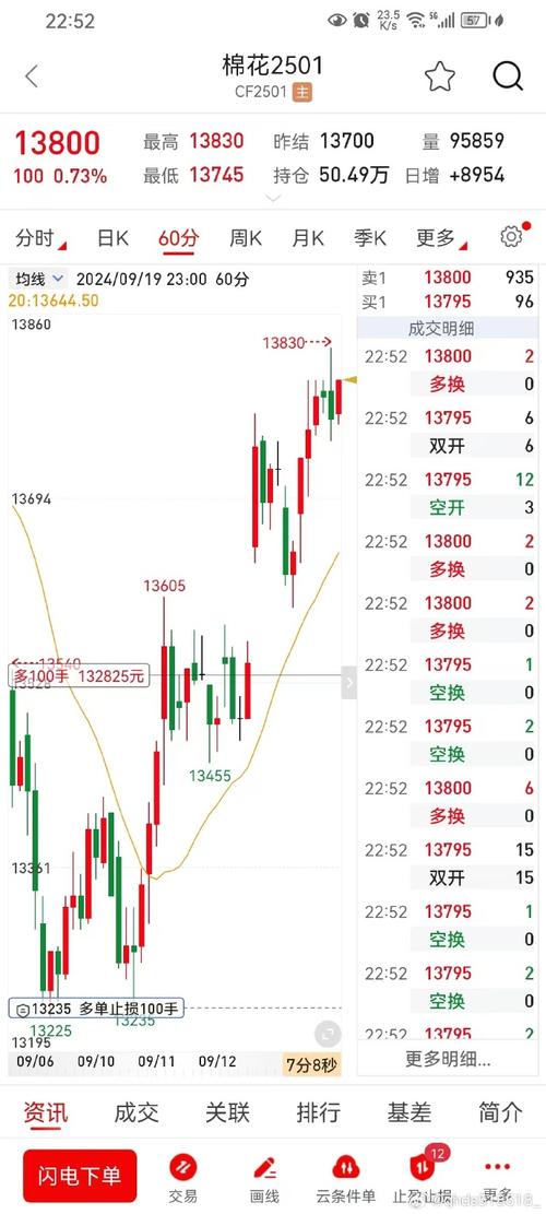 打造高效交易型网站,关键要素与实战方法 百度SEO 打造高效交易型网站,关键要素与实战方法 打造高效交易型网站,关键要素与实战方法 百度SEO