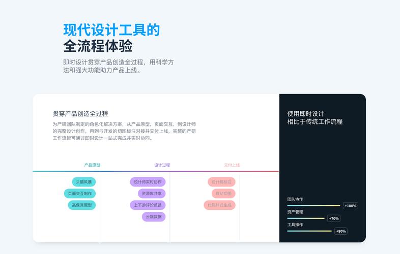 打造高效便捷的工具类网站,设计要点与用户体验优化 打造高效便捷的工具类网站,设计要点与用户体验优化 百度SEO