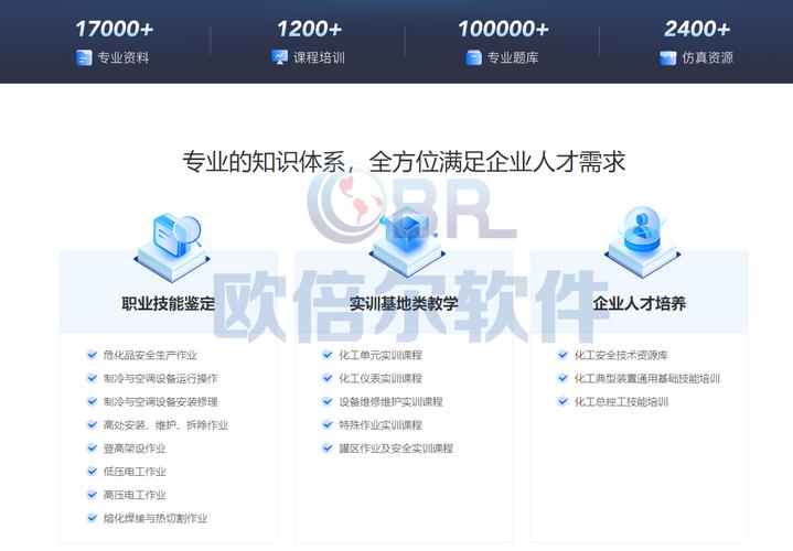 打造高效培训类网站,搭建步骤与关键要素 打造高效培训类网站,搭建步骤与关键要素 百度SEO