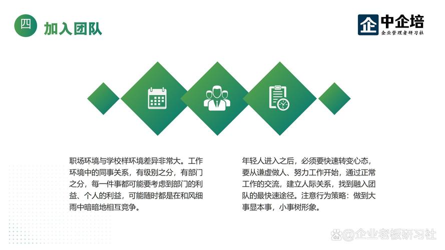 打造高效沟通平台,拟合同网站设计的关键要素分析 打造高效沟通平台,拟合同网站设计的关键要素分析 百度SEO