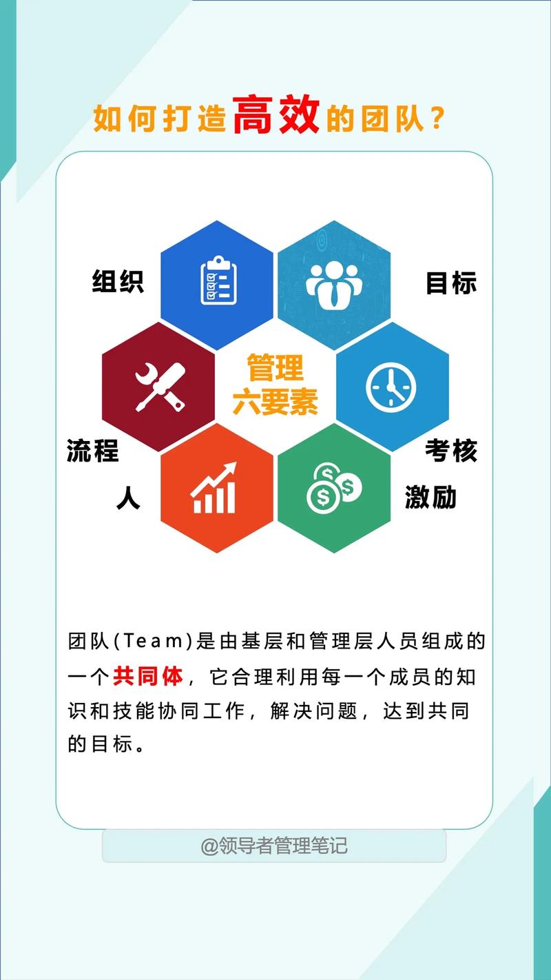 打造高效网商城,介绍成功网站搭建的五大关键要素 百度SEO 打造高效网商城,介绍成功网站搭建的五大关键要素 打造高效网商城,介绍成功网站搭建的五大关键要素 百度SEO