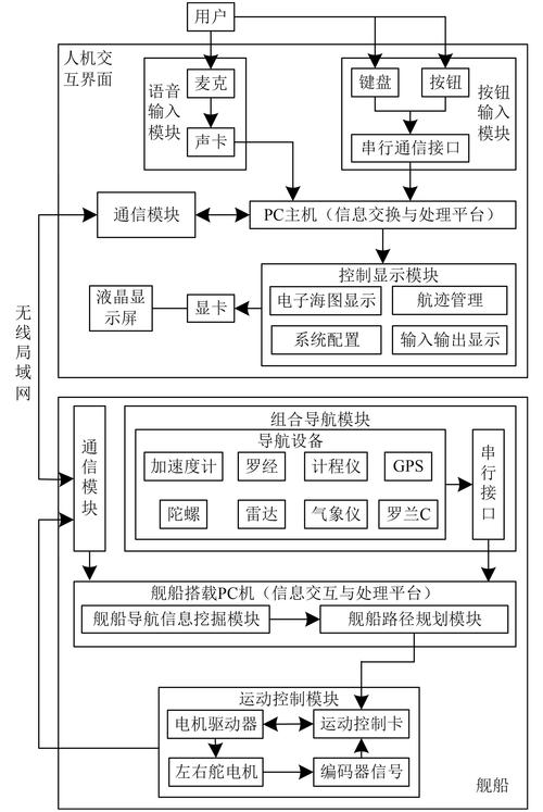 打造高效网站导航,导航设计图分析与应用步骤 网站建设公司 打造高效网站导航,导航设计图分析与应用步骤 打造高效网站导航,导航设计图分析与应用步骤 网站建设公司