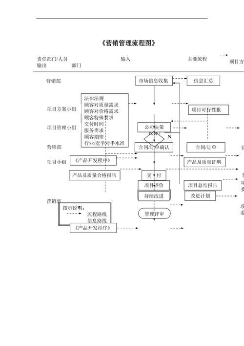 打造高效营销方法,助力企业腾飞_详细分析网站营销步骤 神马SEO 打造高效营销方法,助力企业腾飞_详细分析网站营销步骤 打造高效营销方法,助力企业腾飞_详细分析网站营销步骤 神马SEO