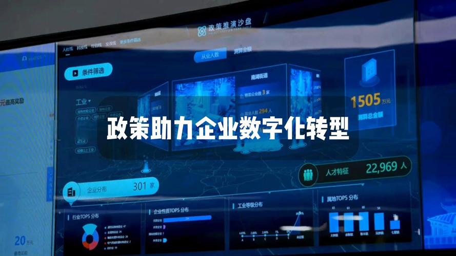 打造高效落地页网站，助力企业数字化转型 打造高效落地页网站，助力企业数字化转型 百度SEO