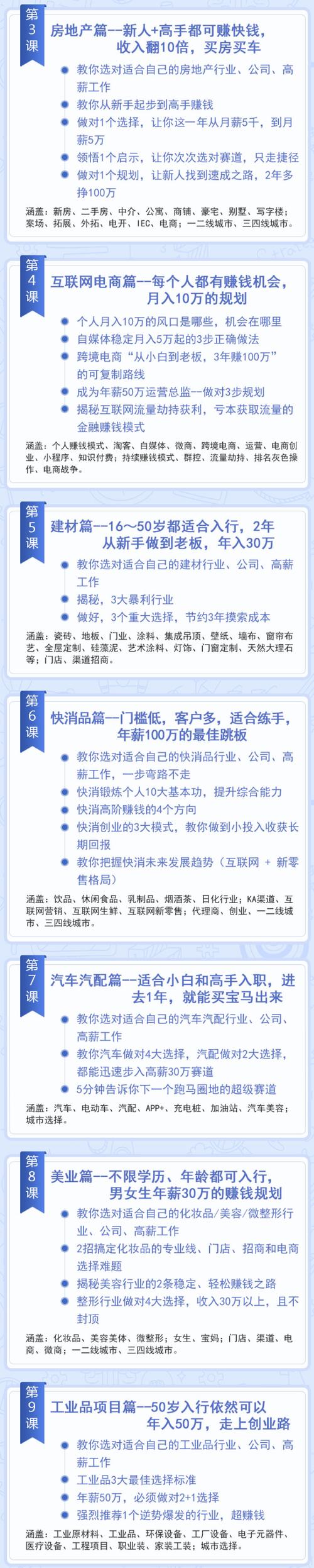 打造高效赚钱的设计网站,步骤与实战分析 打造高效赚钱的设计网站,步骤与实战分析 百度SEO
