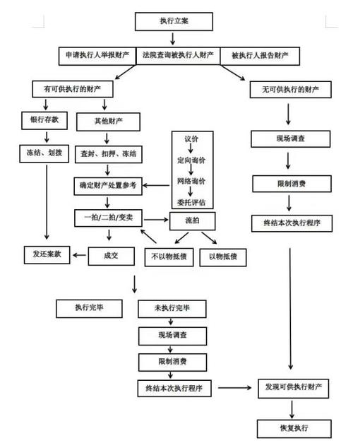 执行程序,构建高效自动化工作流的秘密武器 执行程序,构建高效自动化工作流的秘密武器 百度SEO