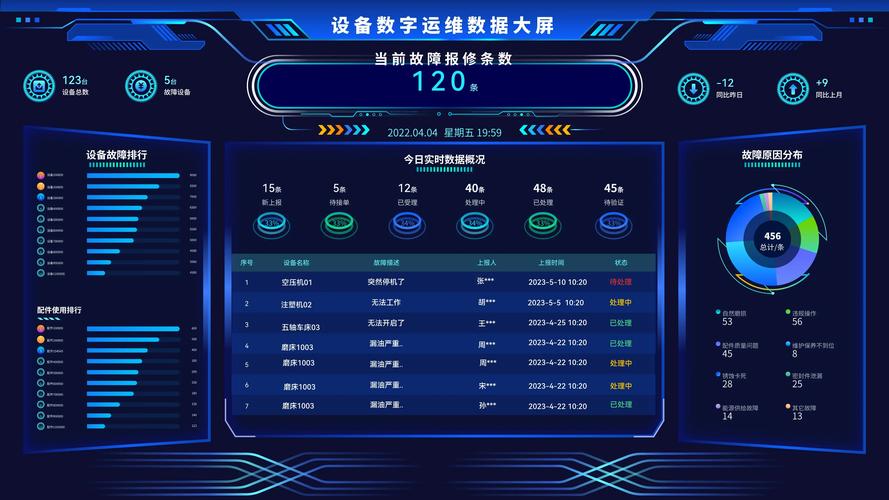 折线图程序代码,数据可视化的秘密武器 折线图程序代码,数据可视化的秘密武器 搜狗SEO