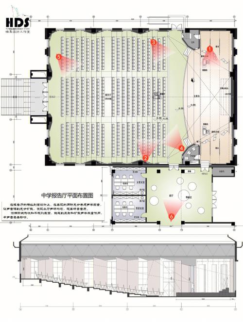 报告厅设计网站,打造高效多功能会议场所的桥梁 报告厅设计网站,打造高效多功能会议场所的桥梁 搜狗SEO