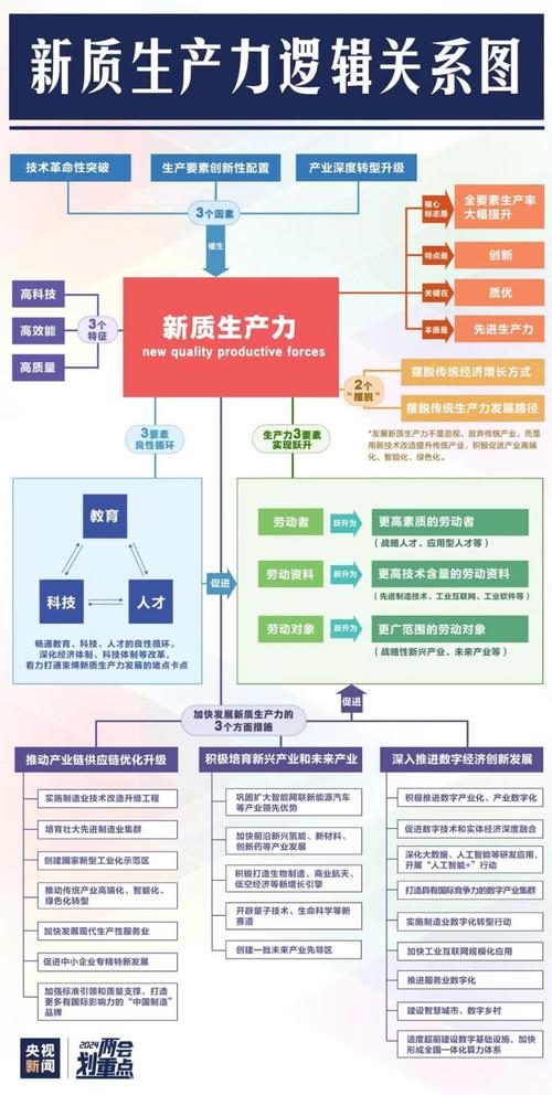 拉直器程序,智能时代的创新科技与应用 拉直器程序,智能时代的创新科技与应用 搜狗SEO
