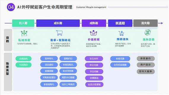 拉新项目,赋能企业增长，开启市场新篇章 拉新项目,赋能企业增长，开启市场新篇章 神马SEO