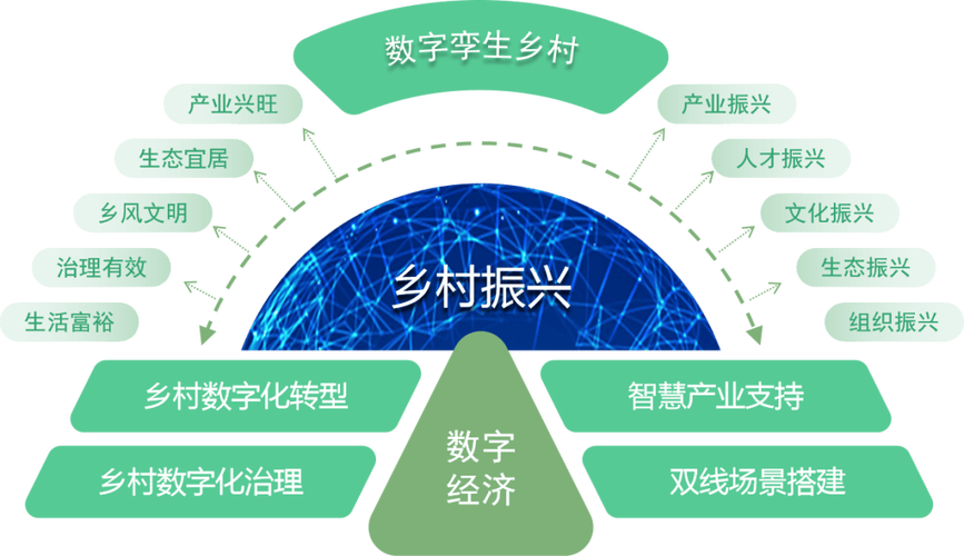 拥抱变革，引领未来_详细分析网站改版线模板的创新之路 拥抱变革，引领未来_详细分析网站改版线模板的创新之路 神马SEO