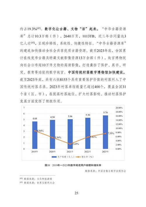 拥抱新纪元,我国新增网站主体，助力数字经济蓬勃发展 拥抱新纪元,我国新增网站主体，助力数字经济蓬勃发展 百度SEO