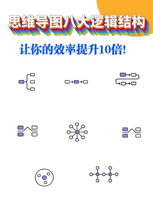 拼图C程序,探索编程之美，提升逻辑思维 拼图C程序,探索编程之美，提升逻辑思维 百度SEO