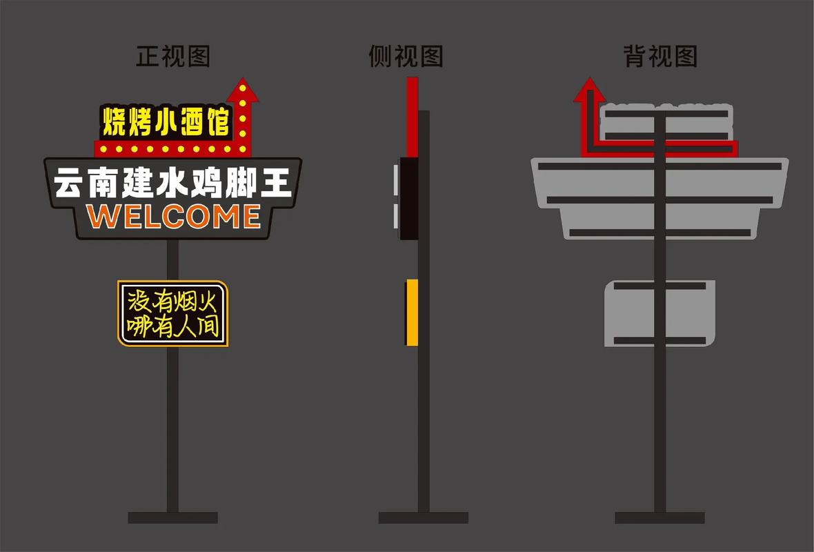 指引牌设计在网站建设中的重要性及方法指南 必应SEO 指引牌设计在网站建设中的重要性及方法指南 指引牌设计在网站建设中的重要性及方法指南 必应SEO