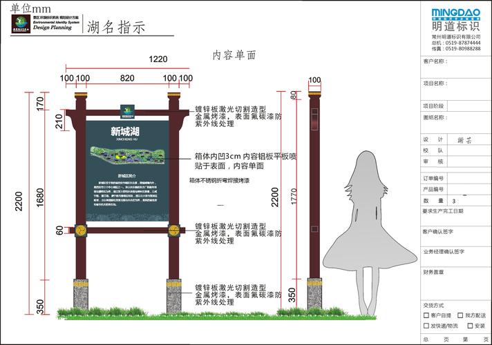指示牌设计在网站建设中的重要性与应用步骤 搜狗SEO 指示牌设计在网站建设中的重要性与应用步骤 指示牌设计在网站建设中的重要性与应用步骤 搜狗SEO