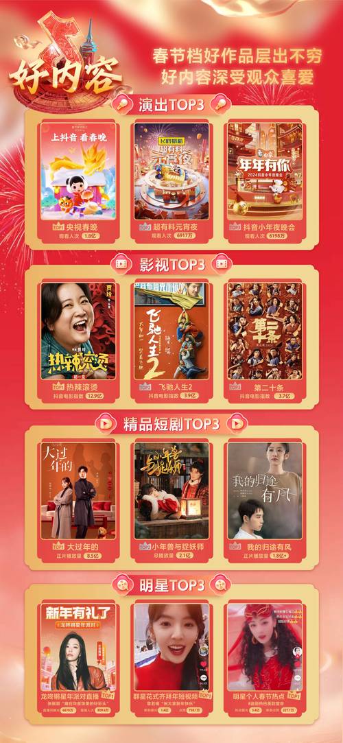挖电影网站,创新电影推荐引擎，引领观影新潮流 挖电影网站,创新电影推荐引擎，引领观影新潮流 神马SEO