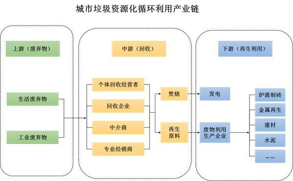 换客网站,打造绿色生活新平台,引领循环经济潮流 SEO关键词 换客网站,打造绿色生活新平台,引领循环经济潮流 换客网站,打造绿色生活新平台,引领循环经济潮流 SEO关键词