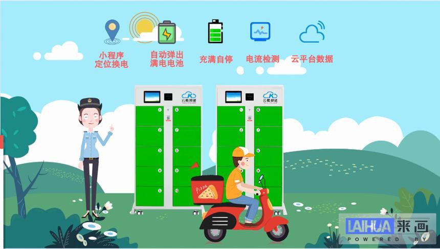换电小程序,引领绿色出行新时代的便捷之选 换电小程序,引领绿色出行新时代的便捷之选 百度SEO