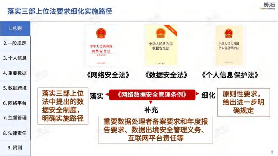 换空间网站备案,网络安全与合规的双重保障 搜狗SEO 换空间网站备案,网络安全与合规的双重保障 换空间网站备案,网络安全与合规的双重保障 搜狗SEO