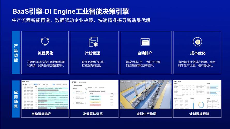 换网站，开启企业数字化转型新篇章_基于dede换网站的例子分析 换网站，开启企业数字化转型新篇章_基于dede换网站的例子分析 百度SEO