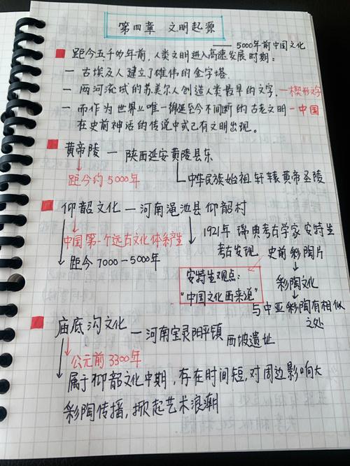 掀开历史的篇章,探寻文明的足迹 必应SEO 掀开历史的篇章,探寻文明的足迹 掀开历史的篇章,探寻文明的足迹 必应SEO