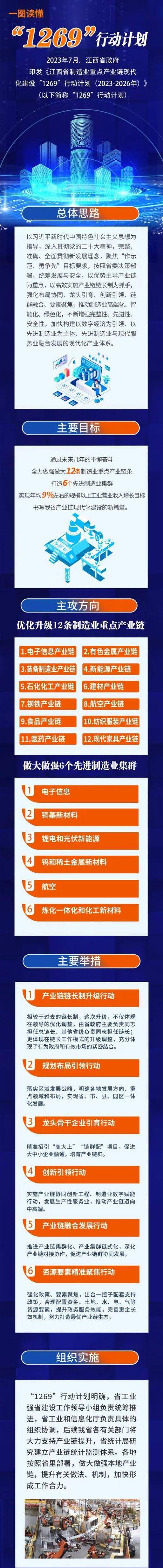 排钻包程序代码在现代制造业中的应用与价值 排钻包程序代码在现代制造业中的应用与价值 网站建设公司