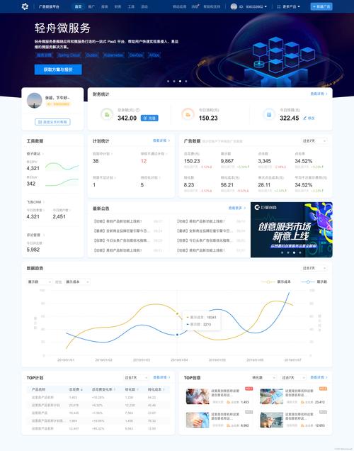 探析托克托网站设计,如何打造高效便捷的数字平台 探析托克托网站设计,如何打造高效便捷的数字平台 百度SEO