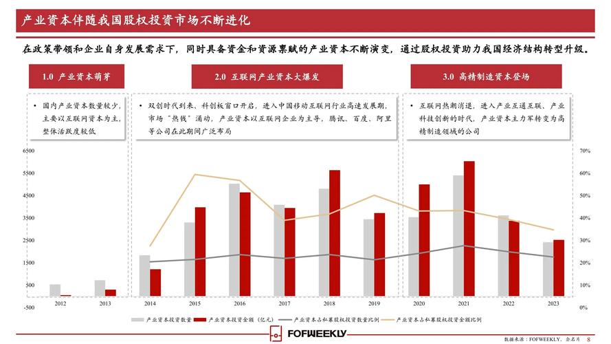 探析设计类网站在国内的发展趋势与影响力 神马SEO 探析设计类网站在国内的发展趋势与影响力 探析设计类网站在国内的发展趋势与影响力 神马SEO