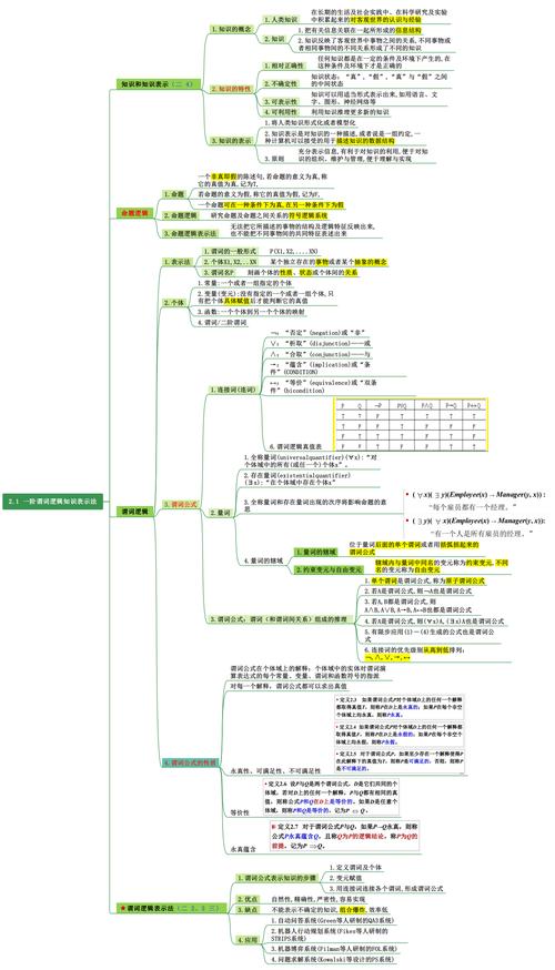 探秘宏程序代码“ne”,介绍人工智能的底层逻辑 探秘宏程序代码“ne”,介绍人工智能的底层逻辑 百度SEO