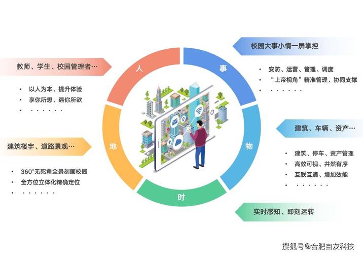 探秘小学网站,科技助力教育创新，开启智慧校园新篇章 探秘小学网站,科技助力教育创新，开启智慧校园新篇章 百度SEO