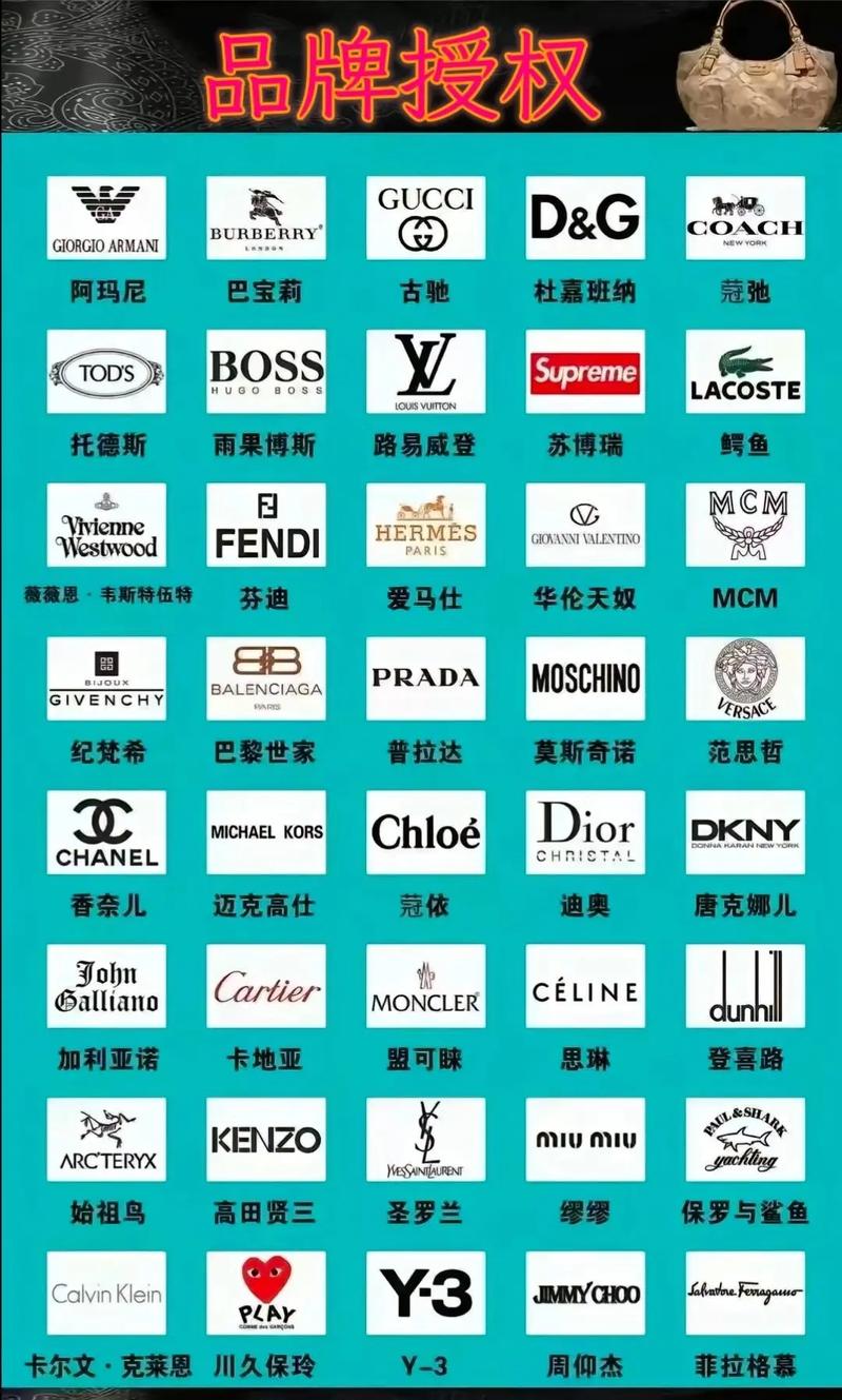 探秘知名品牌_以Logo和官网为视角 搜狗SEO 探秘知名品牌_以Logo和官网为视角 探秘知名品牌_以Logo和官网为视角 搜狗SEO