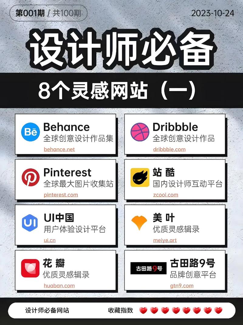 探秘设计史,介绍设计界传奇网站，领略创意之源 探秘设计史,介绍设计界传奇网站，领略创意之源 神马SEO