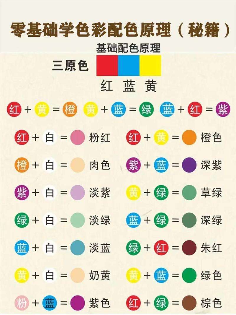 探秘调色板程序,数字艺术中的色彩魔法师 网站建设公司 探秘调色板程序,数字艺术中的色彩魔法师 探秘调色板程序,数字艺术中的色彩魔法师 网站建设公司