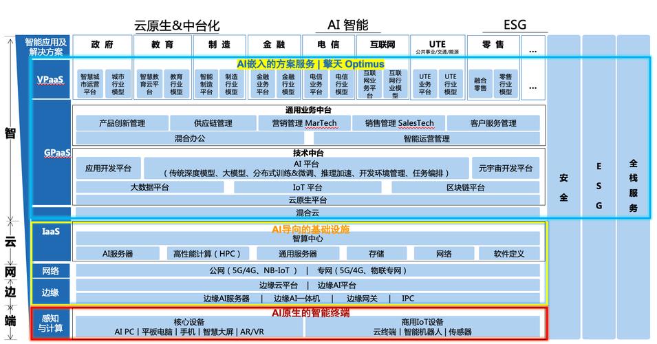 探索100系统网站,引领未来智能生活的新时代 网站建设公司 探索100系统网站,引领未来智能生活的新时代 探索100系统网站,引领未来智能生活的新时代 网站建设公司