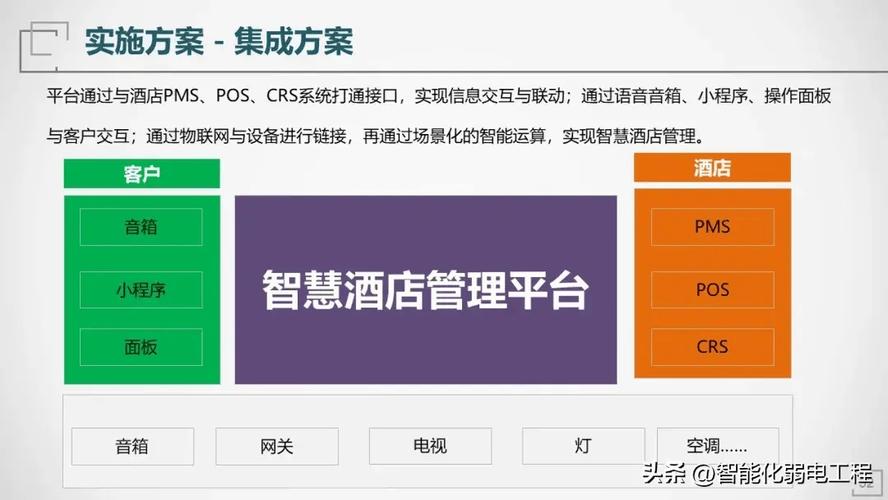 探索H酒店,源码分析提示其背后的设计智慧 神马SEO 探索H酒店,源码分析提示其背后的设计智慧 探索H酒店,源码分析提示其背后的设计智慧 神马SEO