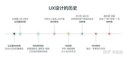 探索历史的殿堂,博物院网站设计与用户体验分析 神马SEO 探索历史的殿堂,博物院网站设计与用户体验分析 探索历史的殿堂,博物院网站设计与用户体验分析 神马SEO