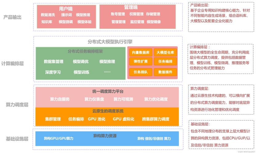 探索变异式设计,创新网站建设的未来之路 探索变异式设计,创新网站建设的未来之路 必应SEO