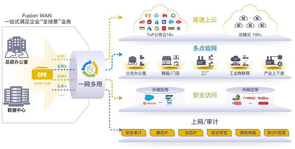 探索同域名网站的奥秘,步骤、影响与优化之路 网站建设公司 探索同域名网站的奥秘,步骤、影响与优化之路 探索同域名网站的奥秘,步骤、影响与优化之路 网站建设公司