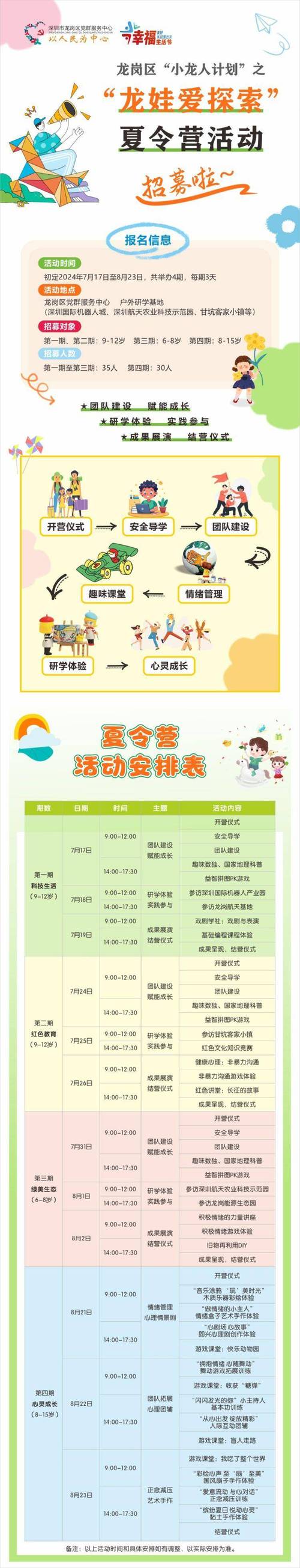 探索夏令营网站,开启夏日成长之旅 神马SEO 探索夏令营网站,开启夏日成长之旅 探索夏令营网站,开启夏日成长之旅 神马SEO