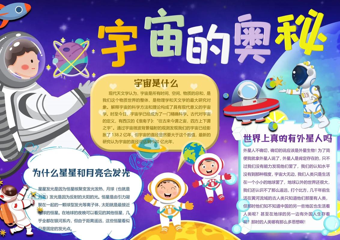 探索宇宙奥秘,小星球设计引领未来航天科技 网站建设公司 探索宇宙奥秘,小星球设计引领未来航天科技 探索宇宙奥秘,小星球设计引领未来航天科技 网站建设公司