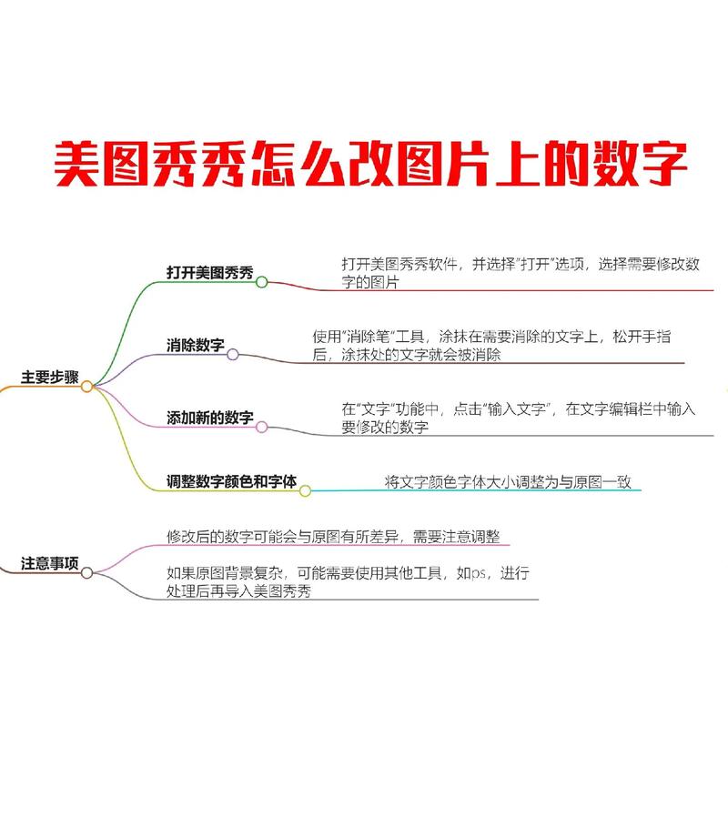 探索数字世界之美_设计网站图片的魅力与价值 神马SEO 探索数字世界之美_设计网站图片的魅力与价值 探索数字世界之美_设计网站图片的魅力与价值 神马SEO